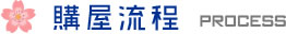 公司介紹 About us